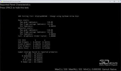 Обзор игрового QD-OLED WQHD-монитора Gigabyte AORUS FO27Q5P: на пределе возможностей