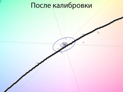 Обзор игрового QD-OLED WQHD-монитора Gigabyte AORUS FO27Q5P: на пределе возможностей