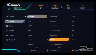 Обзор игрового QD-OLED WQHD-монитора Gigabyte AORUS FO27Q5P: на пределе возможностей