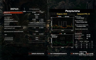 Обзор Apple MacBook Neo: удивительно хороший ноутбук с процессором от iPhone