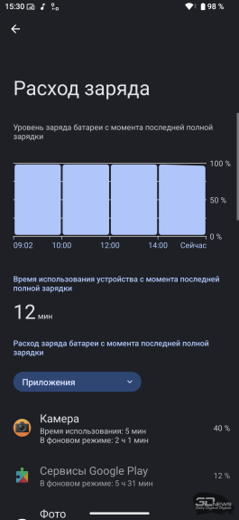 Обзор смартфона Sony Xperia 1 VII: на последнем дыхании