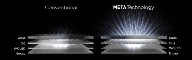 Гид по выбору OLED-монитора в 2026 году: эволюция в деталях