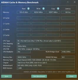Обзор Intel Core Ultra 7 270K Plus — лучший Arrow Lake за полцены