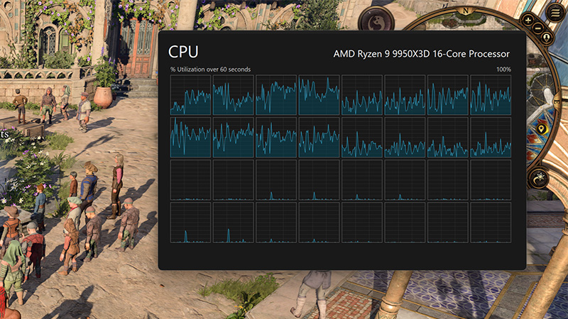 Обзор Ryzen 9 9950X3D2: правильный 16-ядерник с 3D-кешем