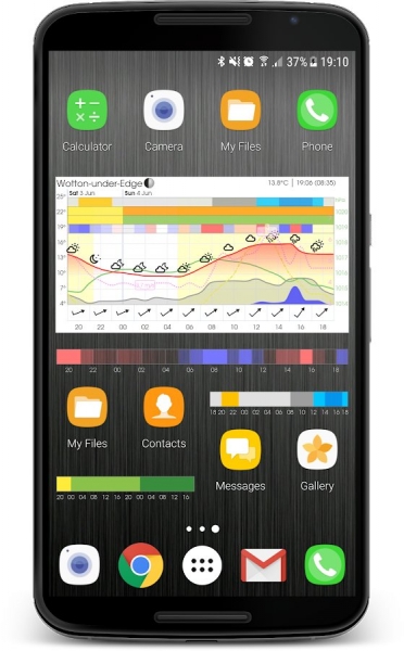 Meteogram Pro Weather