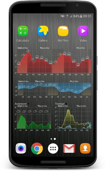 Meteogram Pro Weather