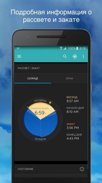Weather Underground