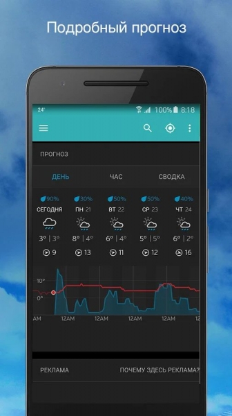 Weather Underground