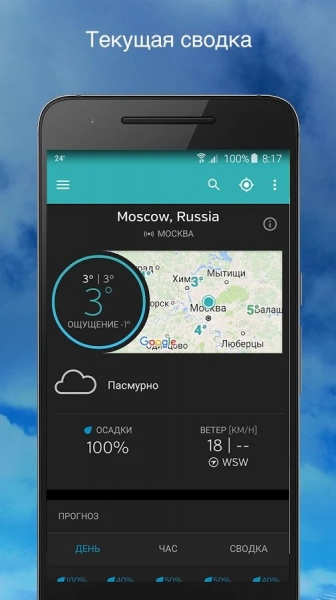 Weather Underground